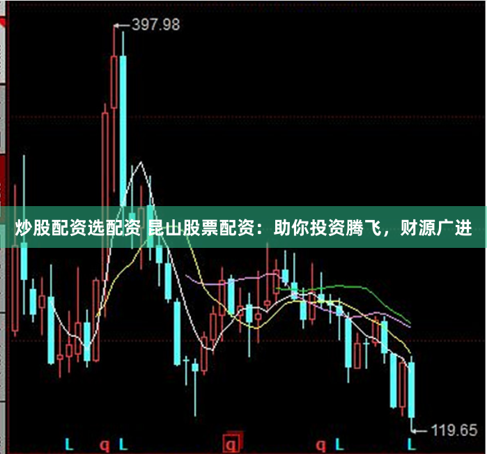 炒股配资选配资 昆山股票配资：助你投资腾飞，财源广进