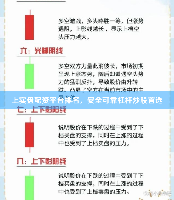上实盘配资平台排名，安全可靠杠杆炒股首选