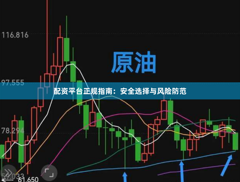 配资平台正规指南：安全选择与风险防范